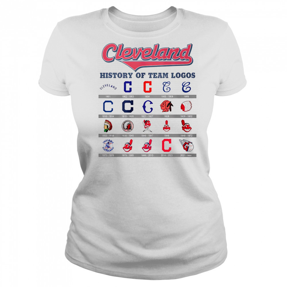 Cleveland baseball history of team logos shirt Women's T-shirt