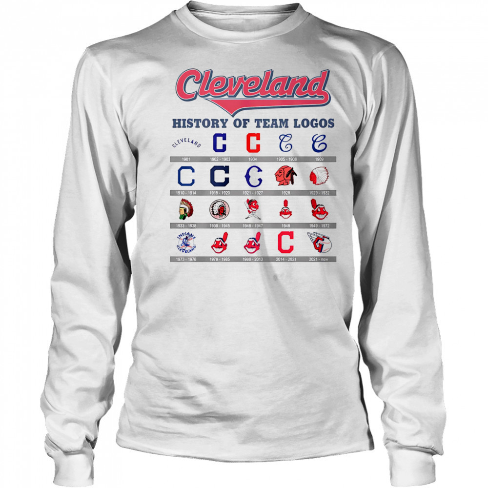 Cleveland baseball history of team logos shirt Long Sleeved