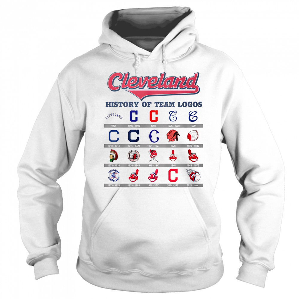 Cleveland baseball history of team logos shirt Sweatshirt