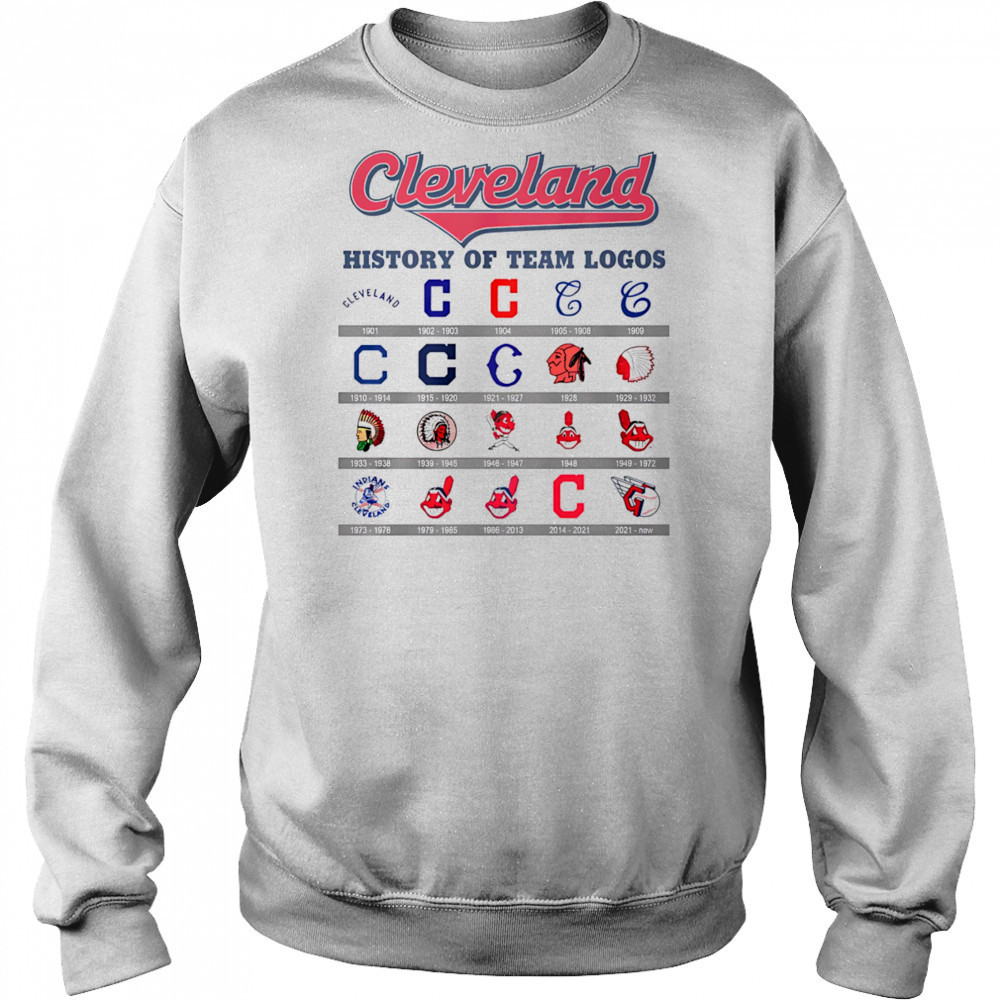 Cleveland baseball history of team logos shirt Hoodie