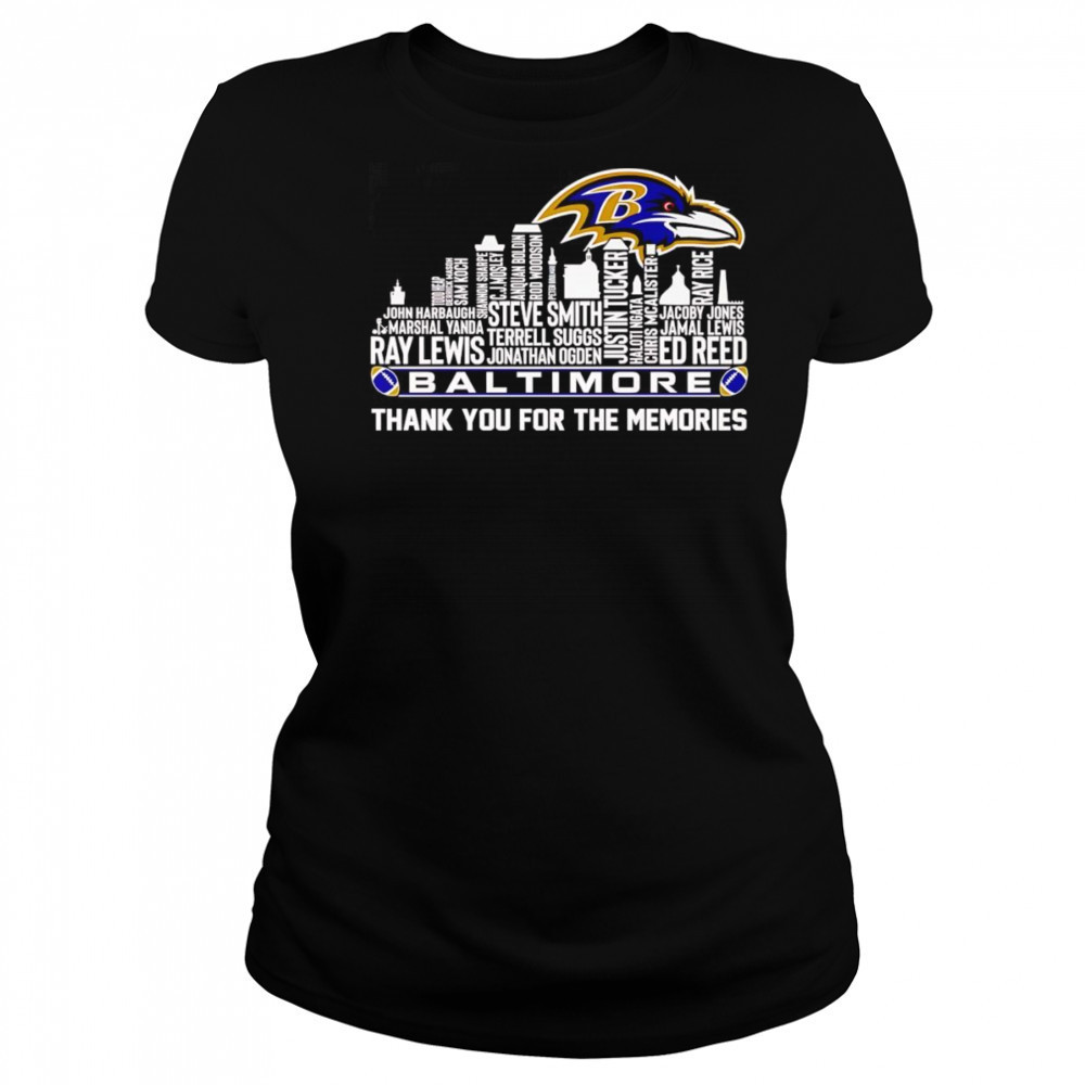 Skyline name Baltimore thank you for the memories shirt Women's T-shirt