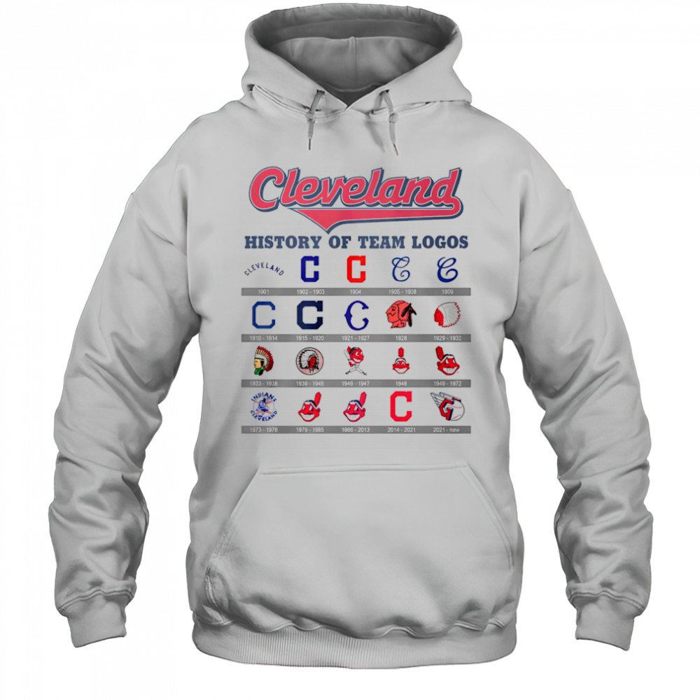 Cleveland baseball history of team logos shirt Hoodie