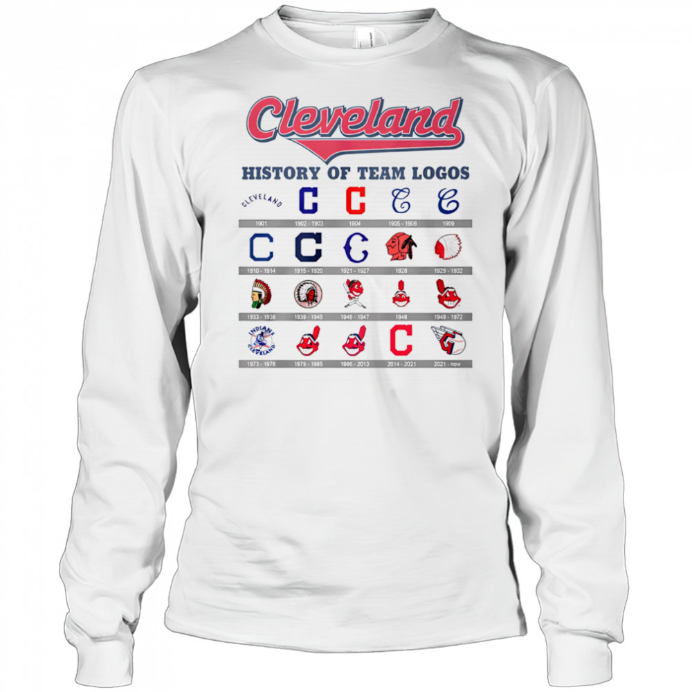 Cleveland baseball history of team logos shirt Long Sleeved