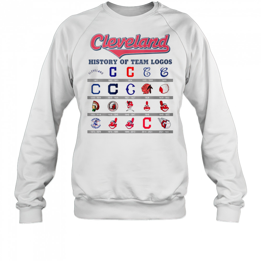 Cleveland baseball history of team logos shirt Sweatshirt