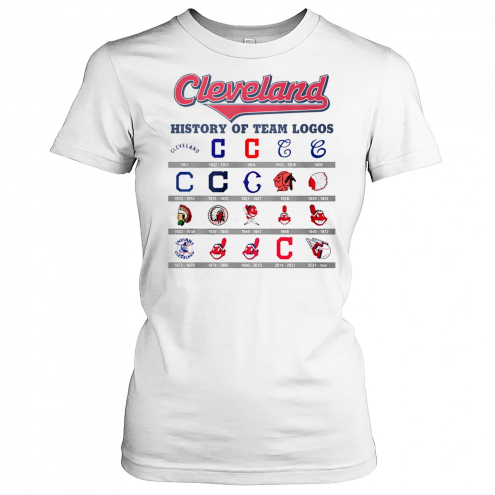 Cleveland baseball history of team logos shirt Women's T-shirt