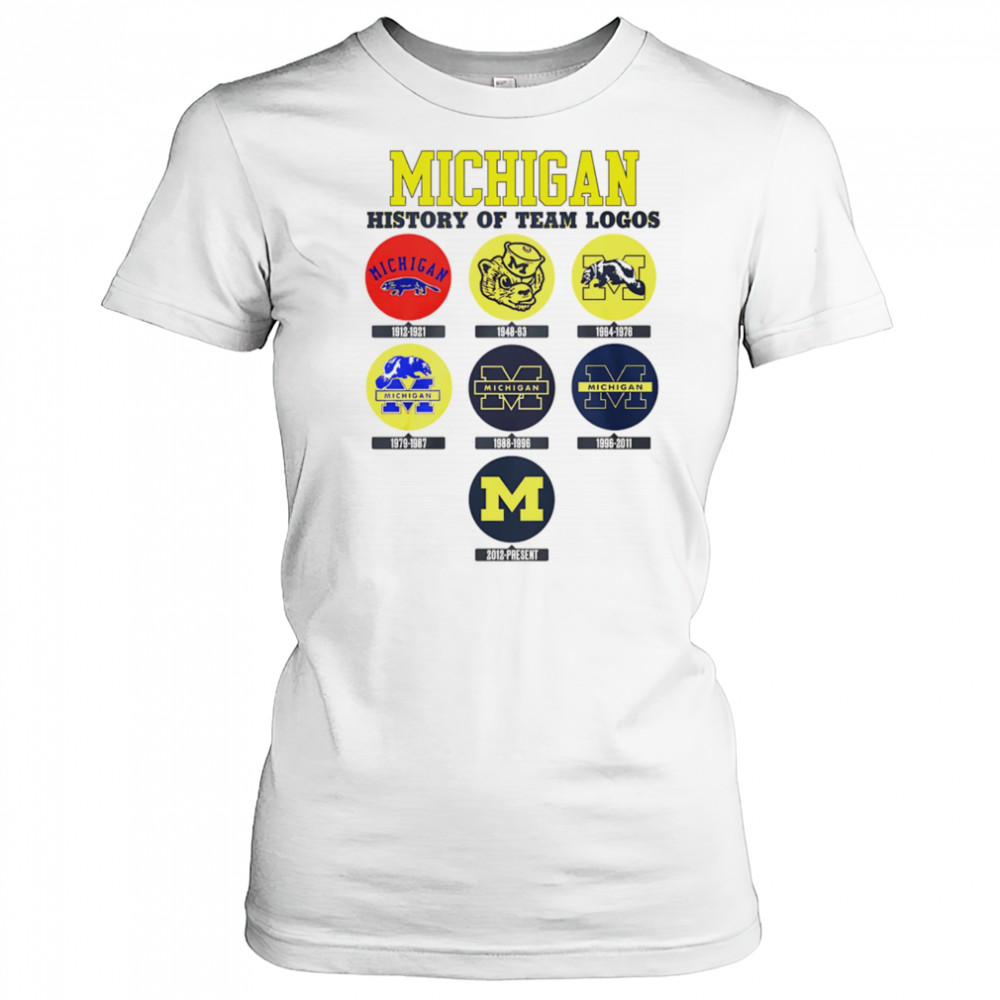 Michigan history of team logos shirt Women's T-shirt