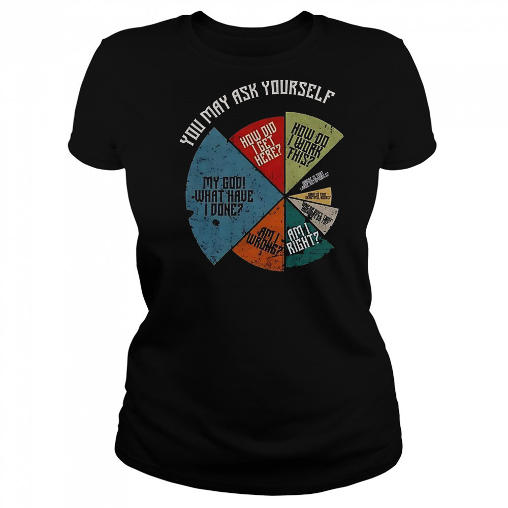 You Should Ask Yourself Vintage My God What Have I Done How Did I Get Here How Do I Work This T-Shirt Women's T-shirt