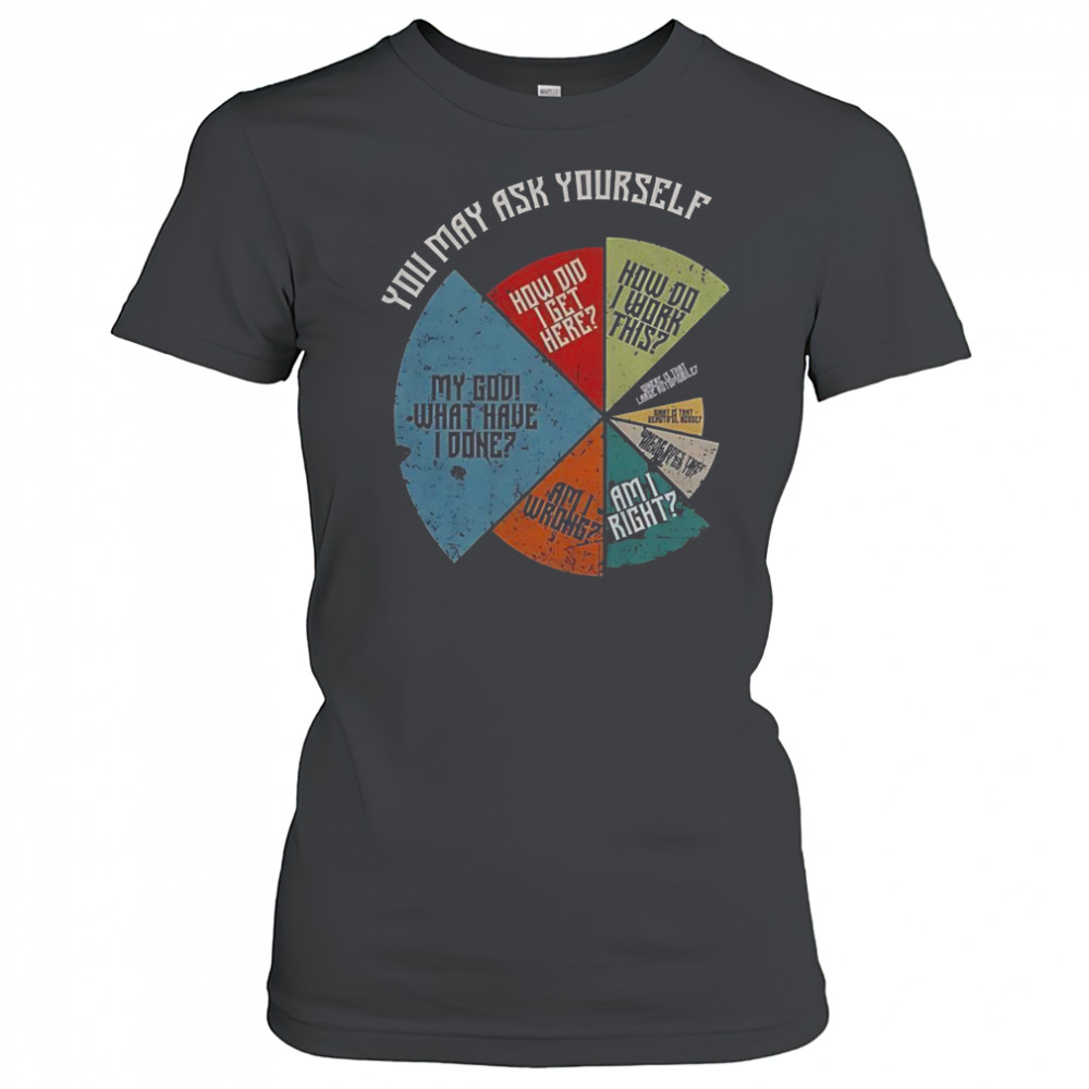 You Should Ask Yourself Vintage My God What Have I Done How Did I Get Here How Do I Work This T-Shirt Women's T-shirt