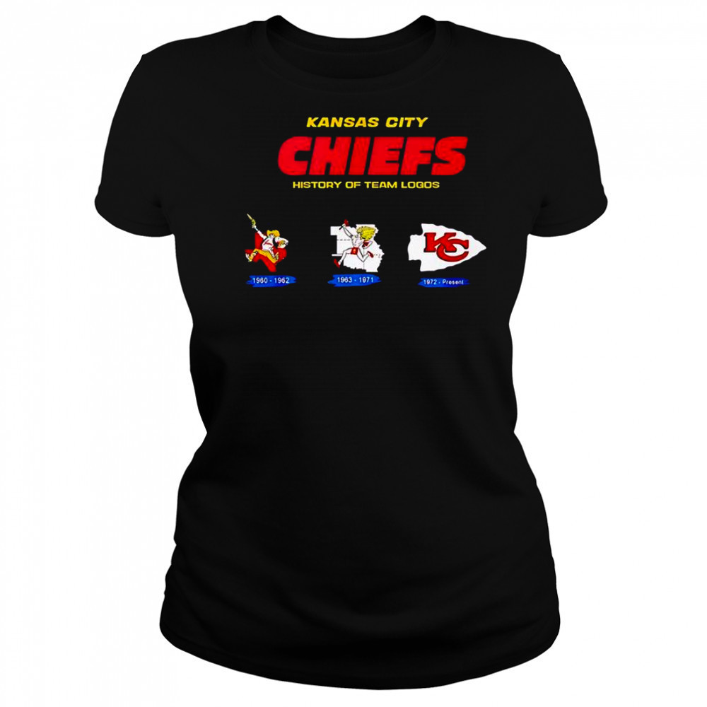 Kansas City Chiefs History Of Team Logos T-Shirt Women's T-shirt