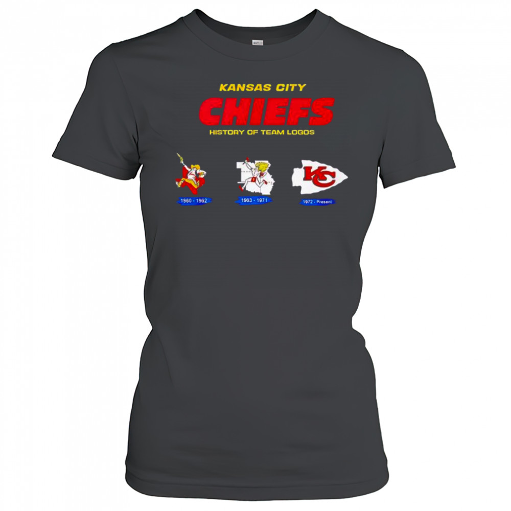Kansas City Chiefs History Of Team Logos T-Shirt Women's T-shirt