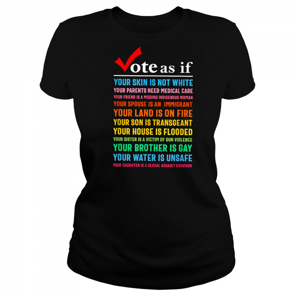 Vote as if your skin is not white your parents need medical care shirt Women's T-shirt