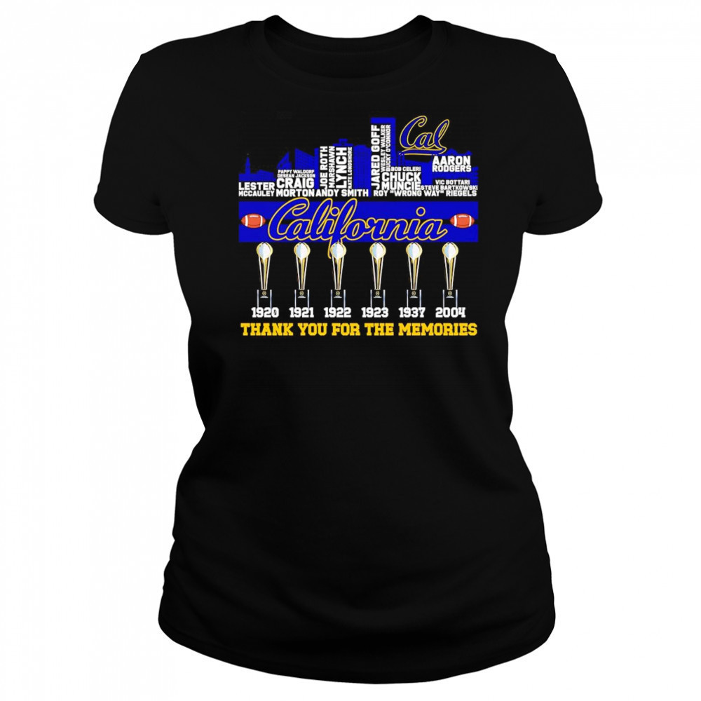 City skyline California thank you for the memories shirt Women's T-shirt