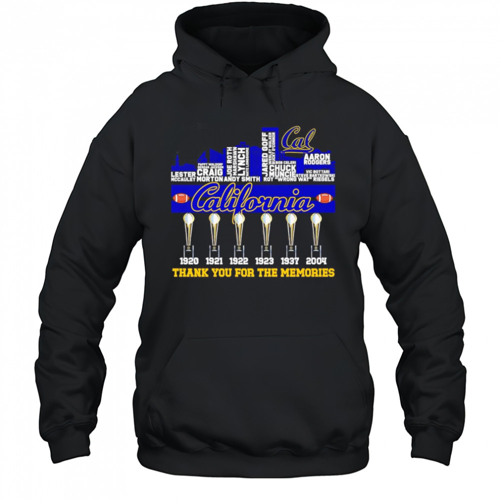City skyline California thank you for the memories shirt Hoodie