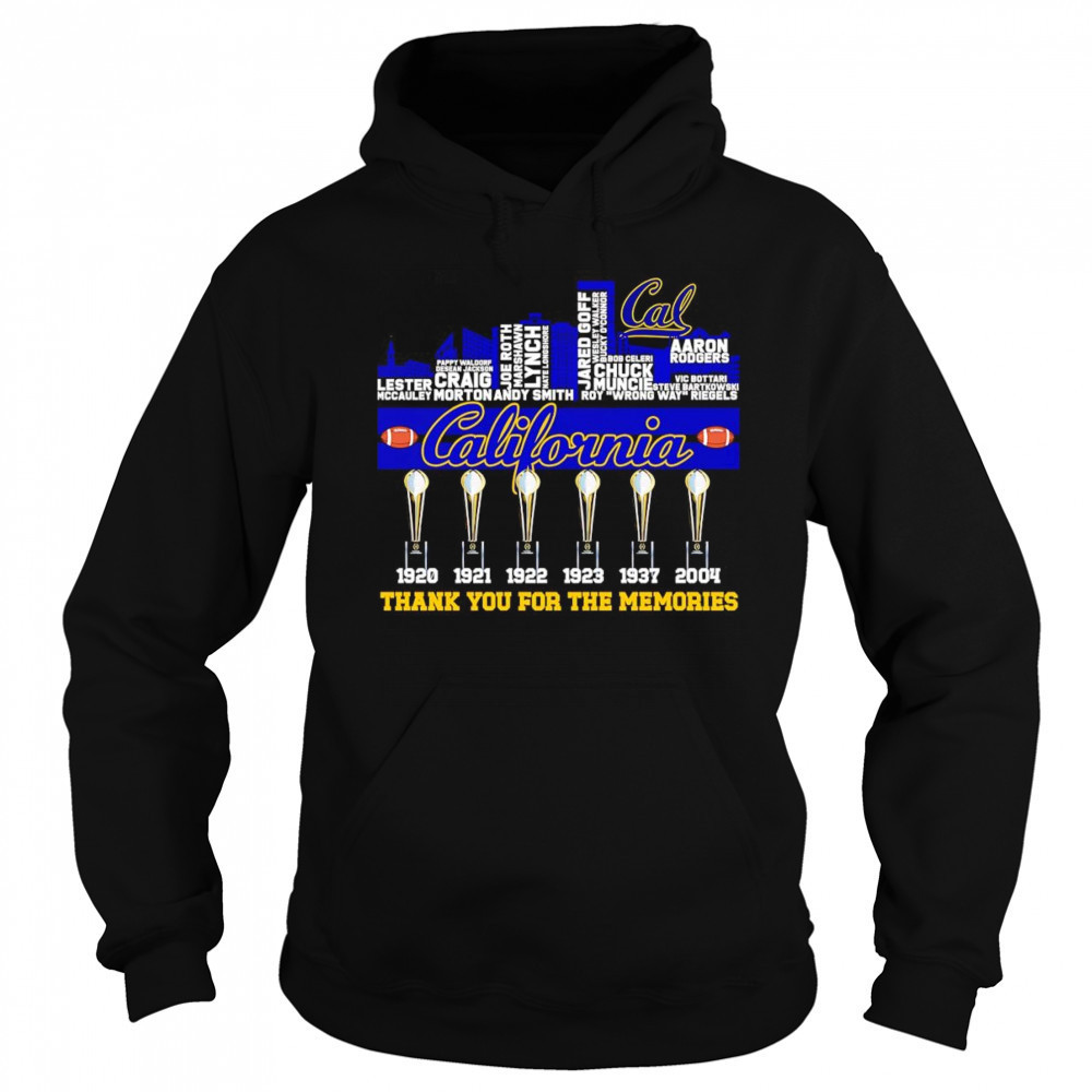 City skyline California thank you for the memories shirt Sweatshirt