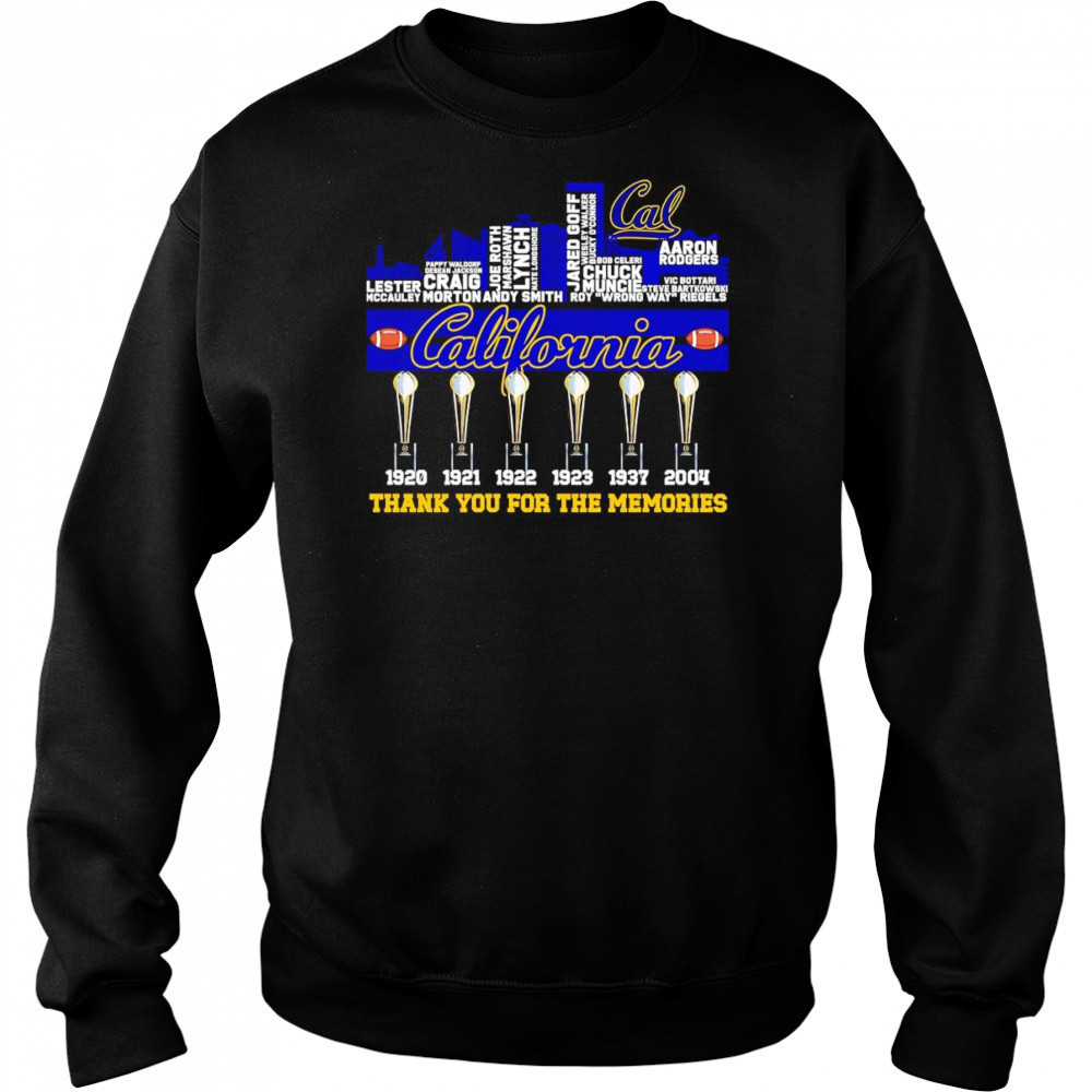City skyline California thank you for the memories shirt Hoodie