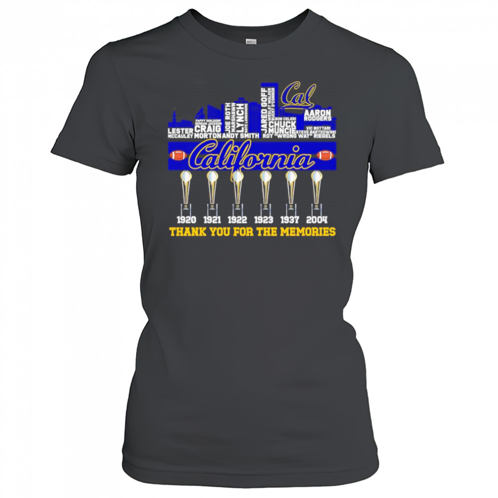 City skyline California thank you for the memories shirt Women's T-shirt