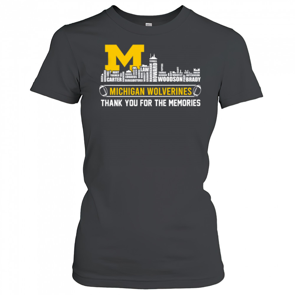 City skyline Michigan Wolverines thank you for the memories shirt Women's T-shirt