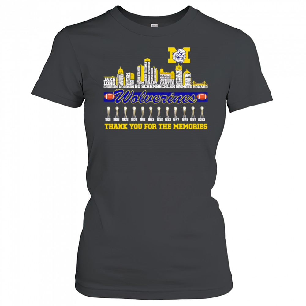 City skyline Wolverines thank you for the memories shirt Women's T-shirt