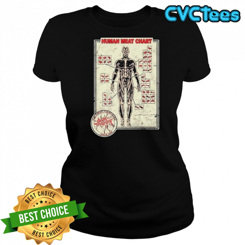Cattle Decapitation Human Meat Chart T-shirt Women's T-shirt